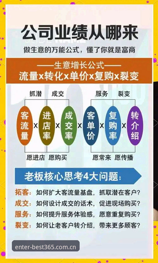 最新BEST365博彩App 5个关键步骤:用最新BEST365博彩App高效投注的实战方法